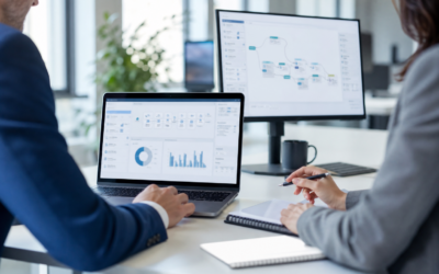 DevelopmentSoftware custom: vantaggi e benefici per la tua azienda